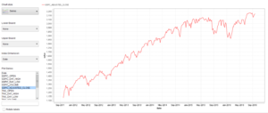 ai1-time-series