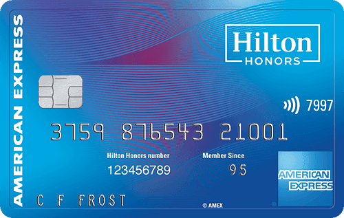 Hilton Honors, Traveling Perks, Hotel Points, Best Hotel Rewards Credit Card