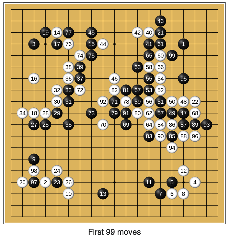 Lee Sedol vs AlphaGo Move 78