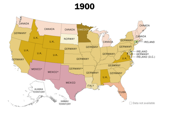 immigration trends 1900